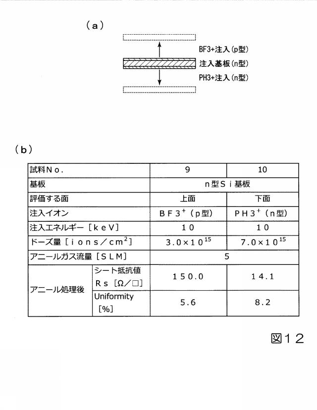 2017216397-アニール処理装置およびアニール処理方法 図000014