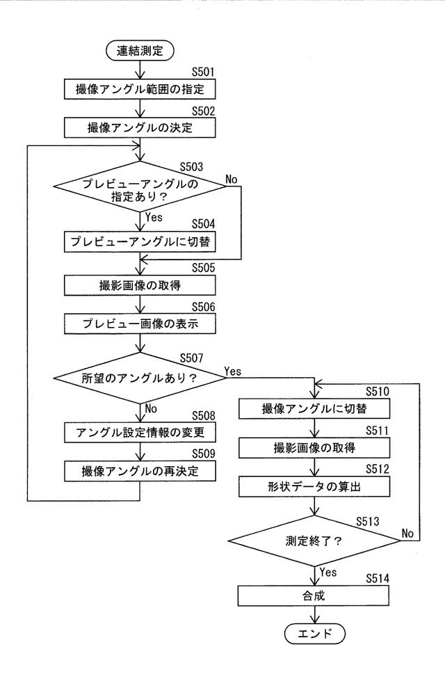 2017227609-三次元測定装置及びその制御方法 図000014