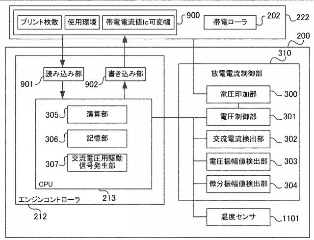 2017227679-画像形成装置及び画像形成方法 図000014