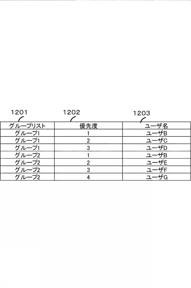 2018019130-情報処理装置、情報処理装置の制御方法、及びプログラム 図000014