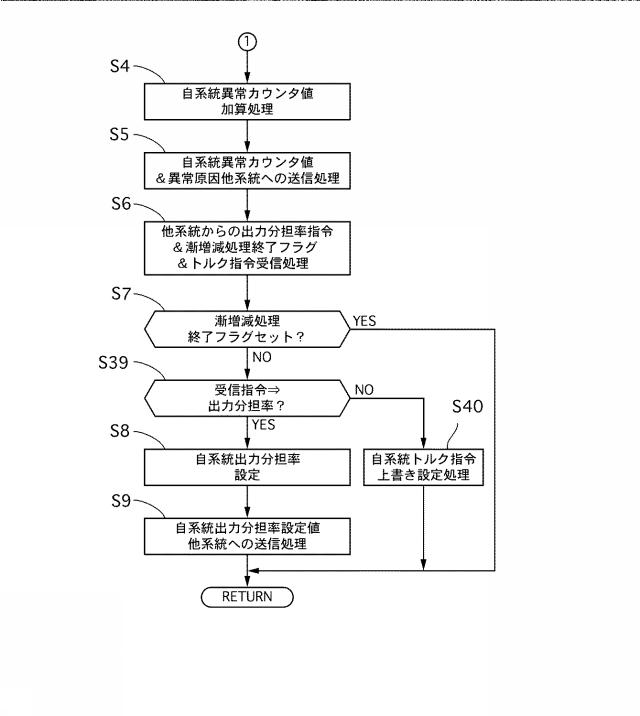 2018034676-パワーステアリング装置 図000014