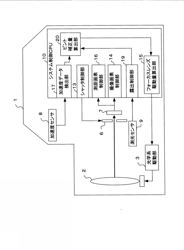 2018112592-撮像装置および焦点調節方法 図000014