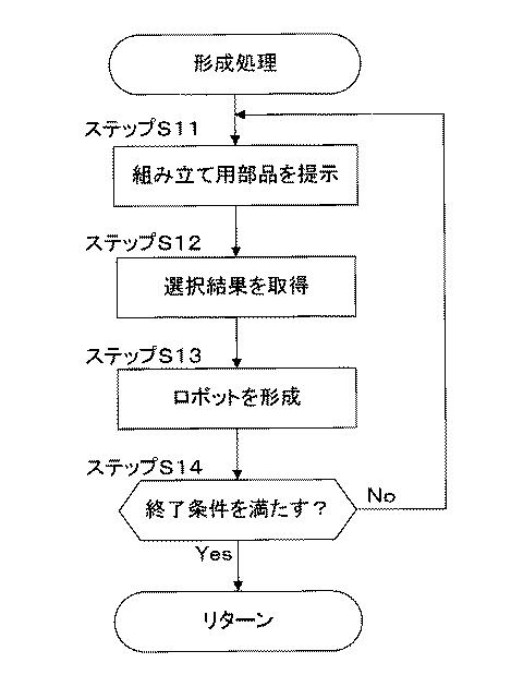 2018149204-ゲームシステムに用いられるコンピュータプログラム 図000014