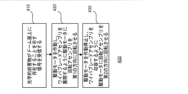 2018172120-パッシブワイパシステム 図000014