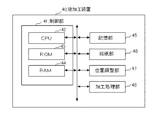 2018202689-画像形成装置、ラベル印刷制御プログラム及びラベル印刷制御方法 図000014