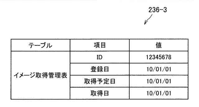 2018205786-データ更新システム、データ更新装置、データ更新方法およびプログラム 図000014