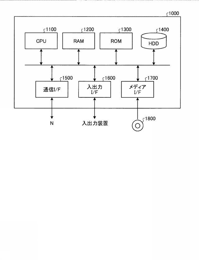 2018206398-決定装置、決定方法、及び決定プログラム 図000014