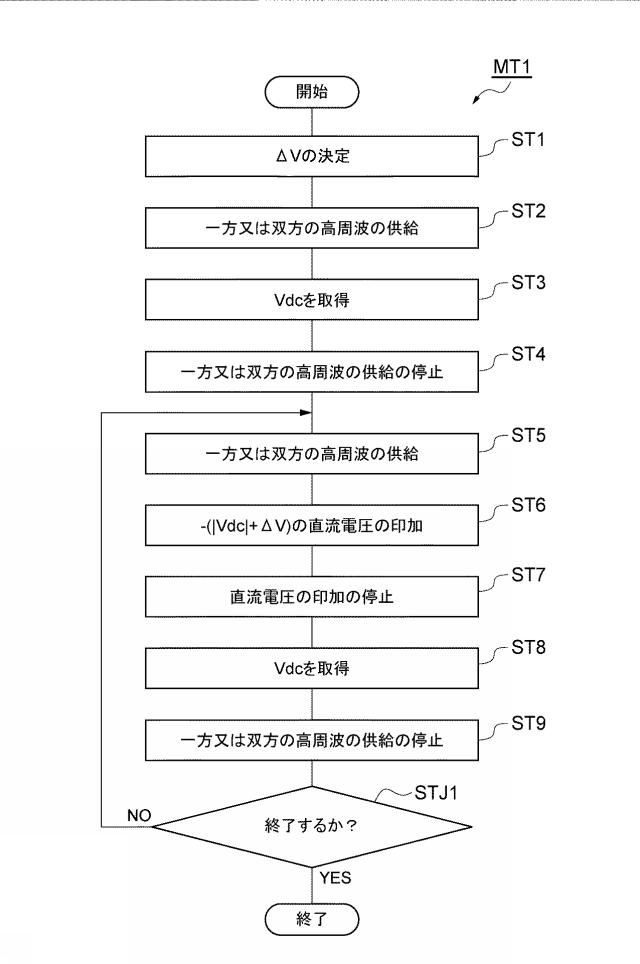 2019004027-プラズマ処理装置及びプラズマ処理方法 図000014