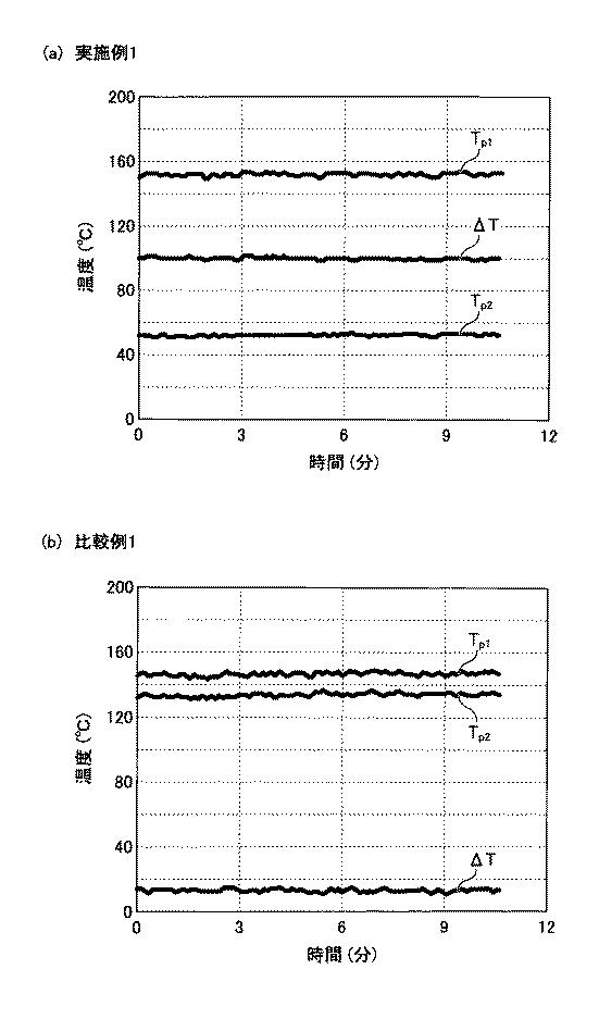 2019009306-給電部材及び基板処理装置 図000014