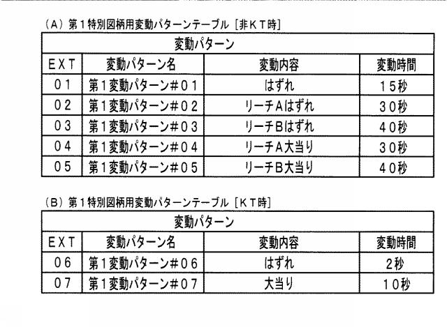 2019025191-遊技機 図000014