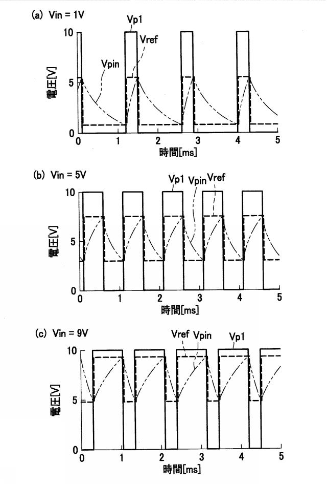 2019066304-交流電圧検出装置、画像形成装置および産業機械 図000014