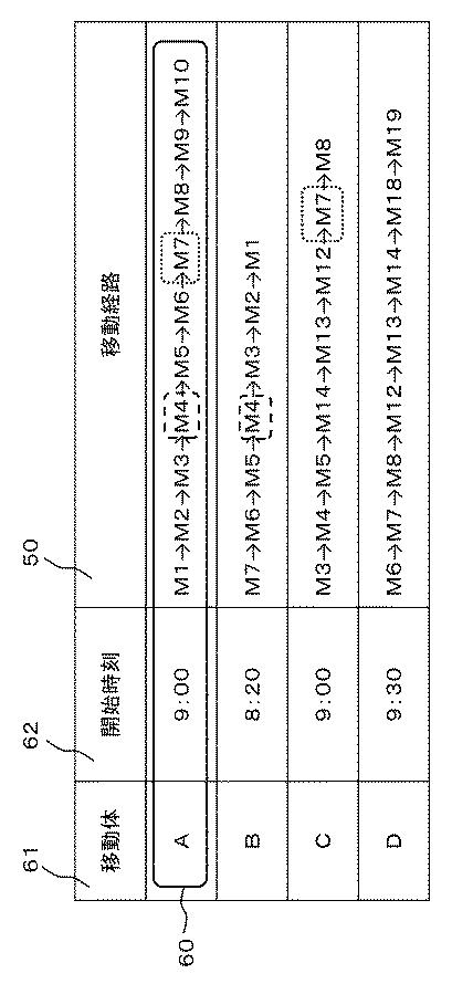 2019066381-経路生成装置、移動体、及びプログラム 図000014