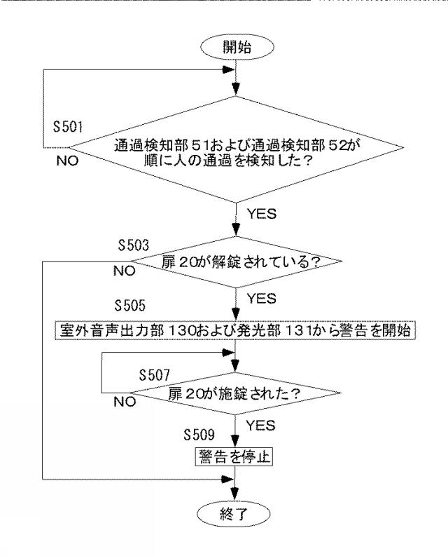 2019075004-錠の閉め忘れを防止するためのシステム 図000014