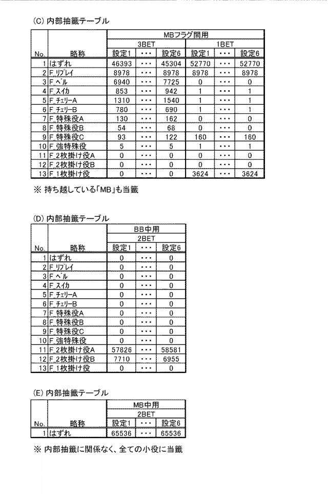 2019107331-遊技機 図000014