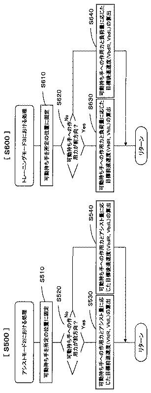 2019146953-歩行支援装置 図000014