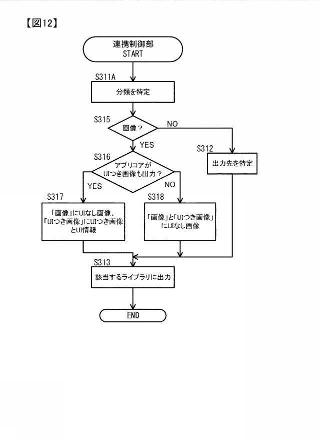 2019186671-連携システム、連携方法、連携プログラム 図000014