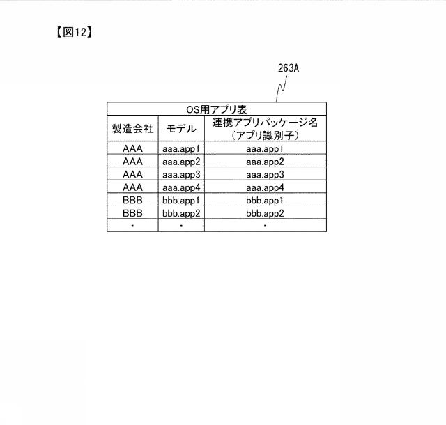 2019191835-車載装置、連携方法 図000014