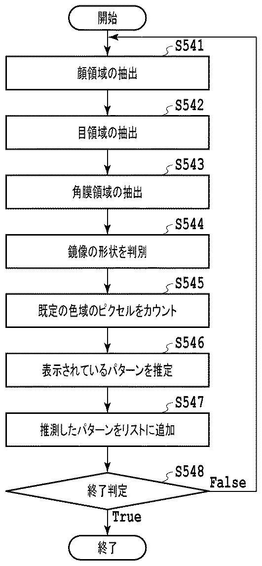 2019191898-本人認証システム、方法およびプログラム 図000014