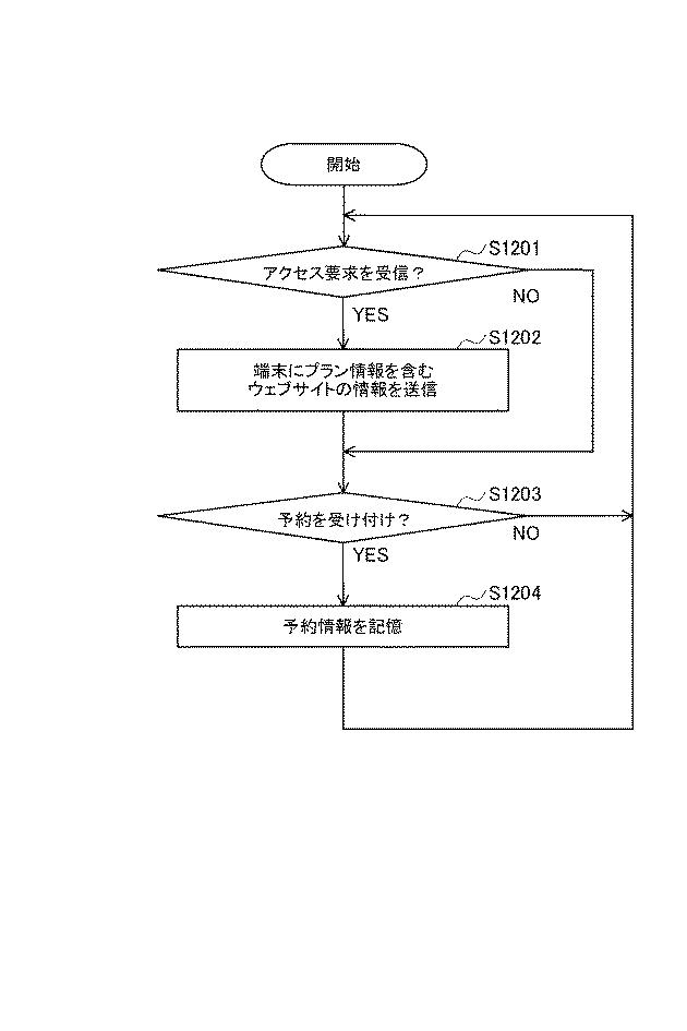 2019211851-情報送信方法、情報送信装置、情報送信プログラム 図000014