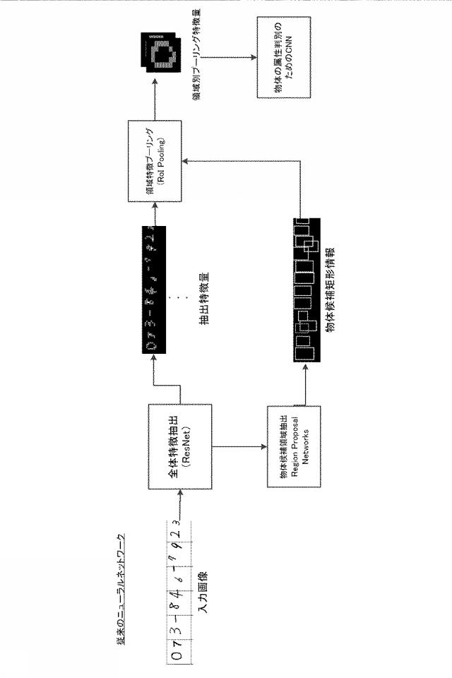 2019215647-情報処理装置、その制御方法及びプログラム。 図000014