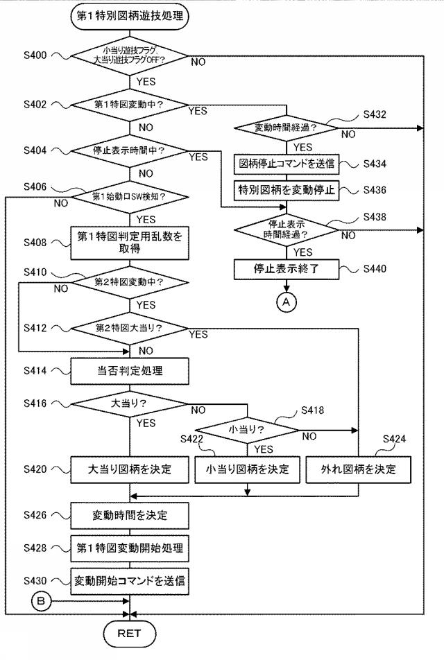 2019216940-弾球遊技機 図000014