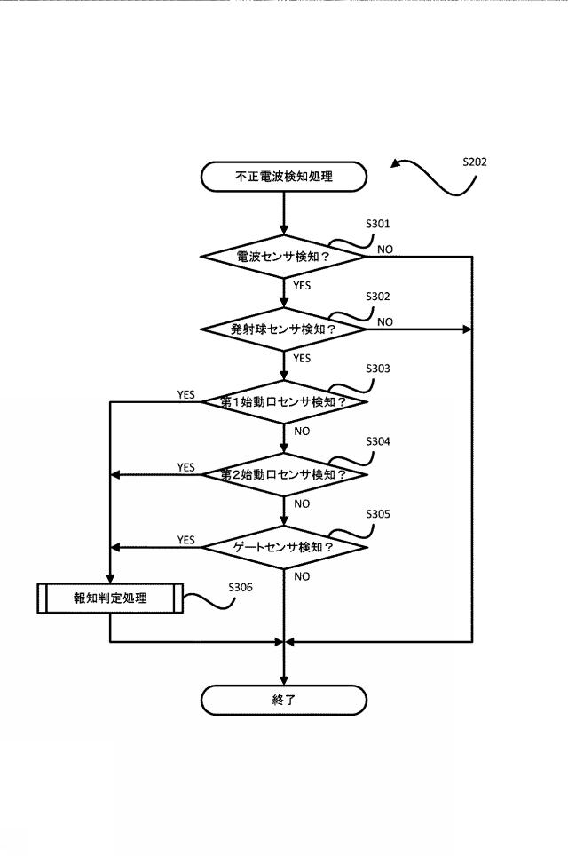 2019217131-遊技機 図000014