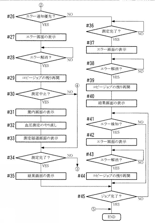 2019217686-画像関連処理装置、不具合報知方法、およびコンピュータプログラム 図000014