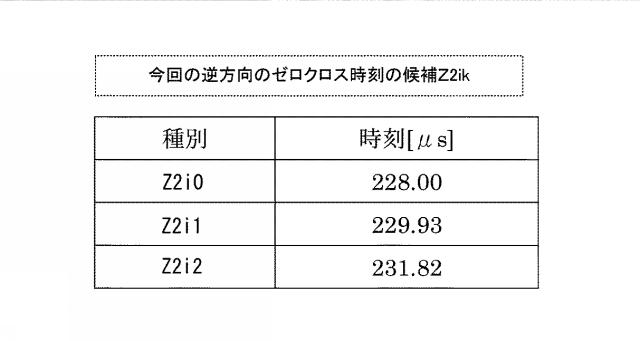 2020038144-超音波流量計および超音波流量計におけるゼロクロス時刻の確定方法 図000014