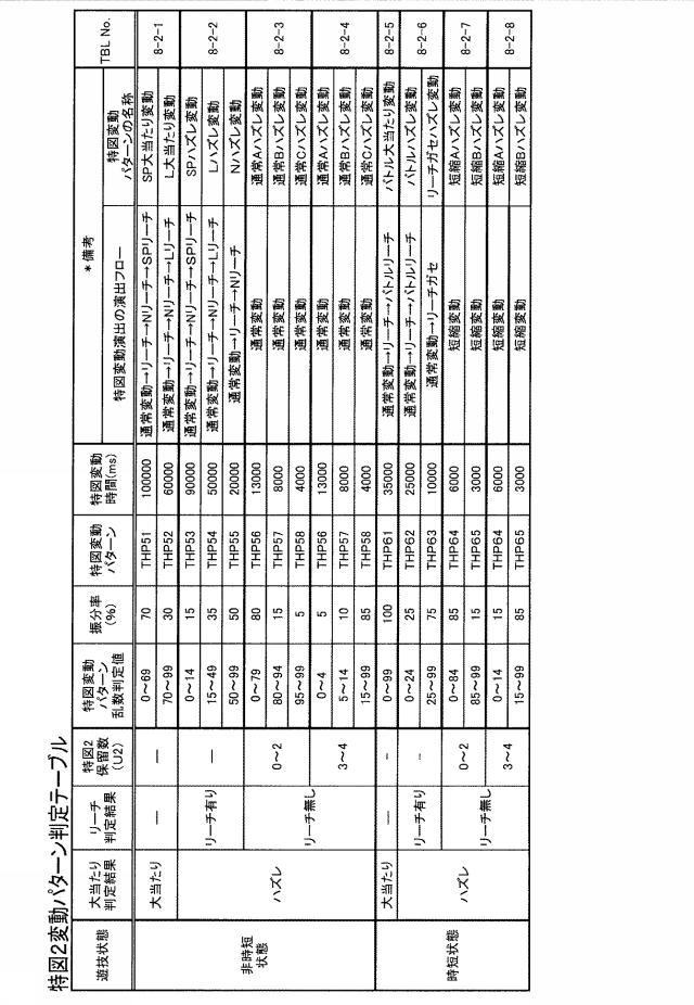 2020039793-遊技機 図000014