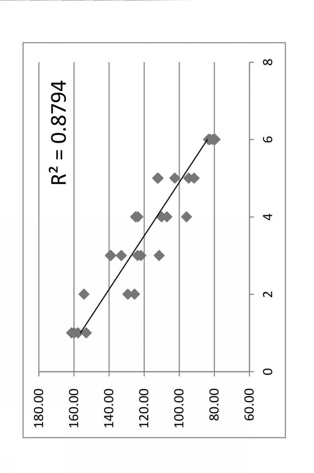 2020041872-眩しさ抑制効果の指標化方法、評価方法、及び、シート状物 図000014