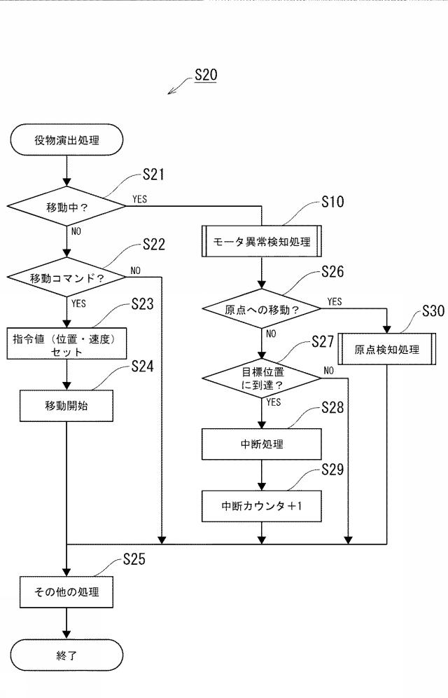 2020044098-遊技機 図000014