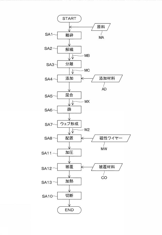 2020097802-シート製造装置、記録用シート、及び、シート製造方法 図000014