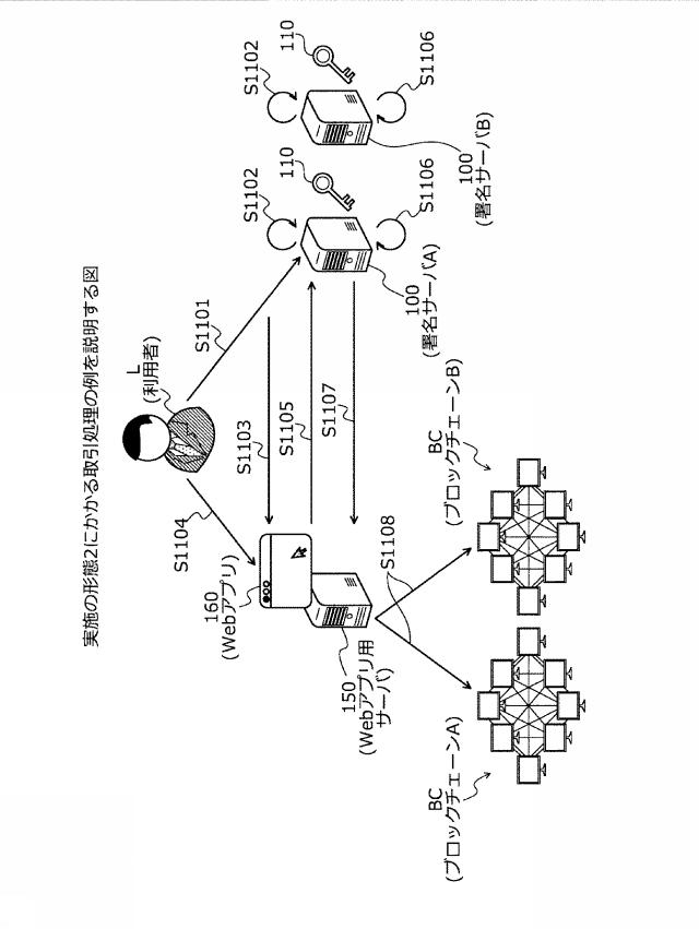 2020113085-署名サーバ、署名方法および署名プログラム 図000014