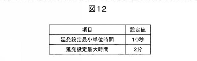 2020121721-運行管理装置 図000014