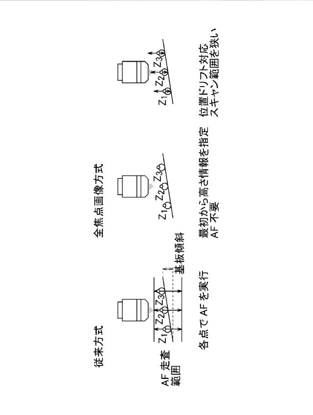 2020134227-位置補正機能を有する顕微分光装置 図000014