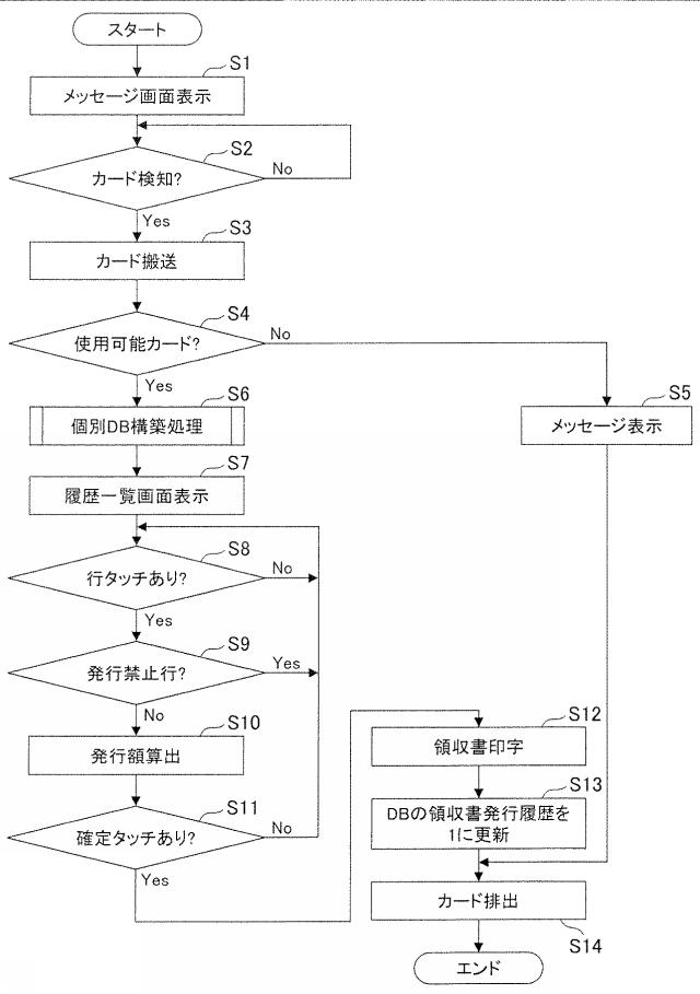 2020156587-ランドリーシステム 図000014