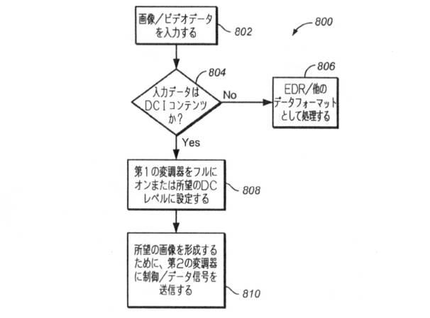 2020167709-拡張ダイナミックレンジ・プロジェクタにおけるＤＣＩおよびその他のコンテンツの表示 図000014