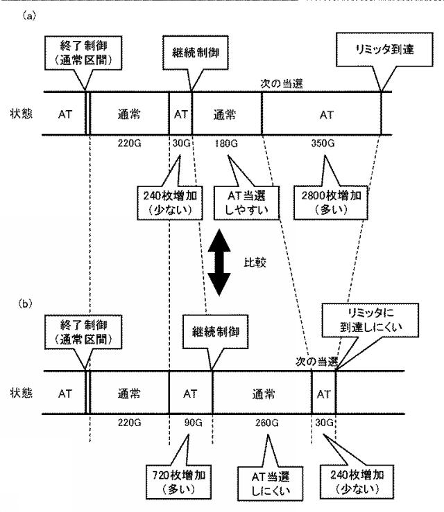 2020203035-スロットマシン 図000014