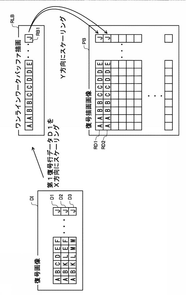 2020203433-描画処理装置、描画処理方法及び描画処理プログラム 図000014