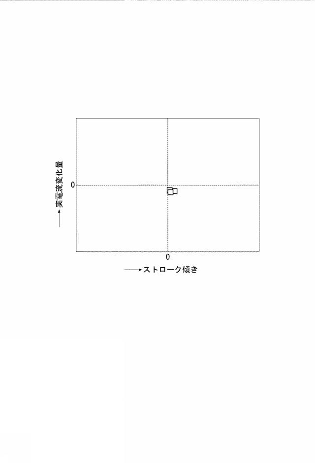 2020204336-電流制御装置 図000014