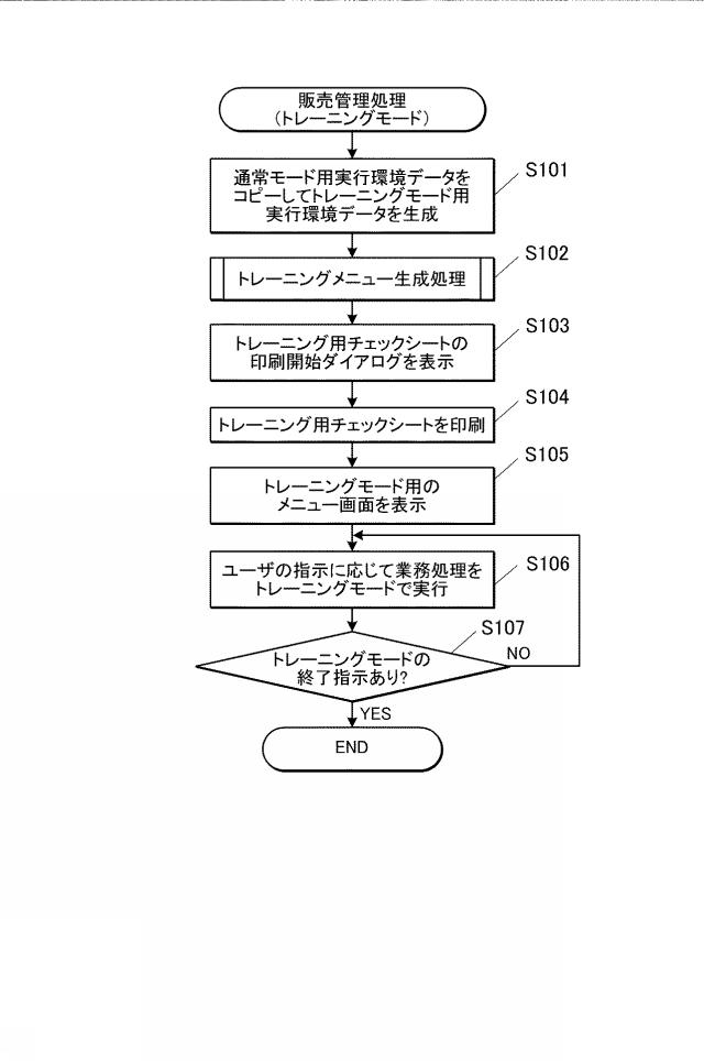 2020205022-情報処理装置、情報処理システム及びプログラム 図000014