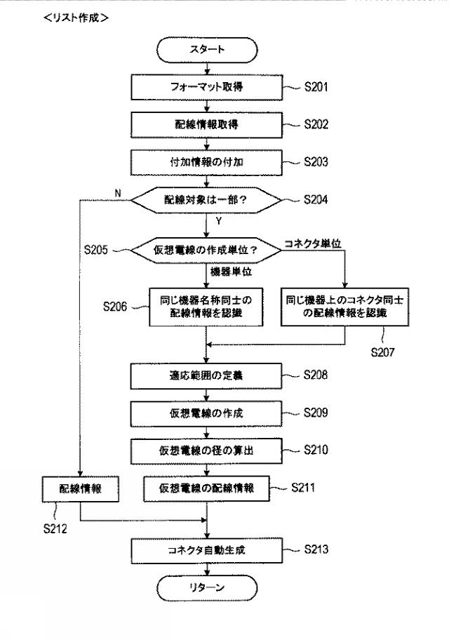 2020205116-ワイヤハーネスの設計支援装置および設計支援方法 図000014