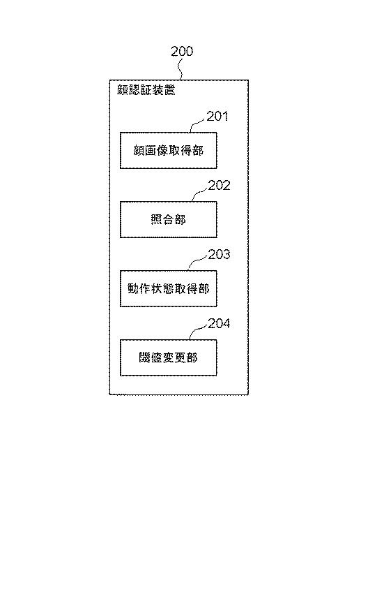 2020205117-顔認証装置 図000014