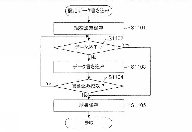 2020205488-情報処理装置、方法およびプログラム 図000014