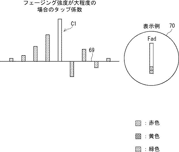 2020205516-通信装置、通信システム及び表示方法 図000014