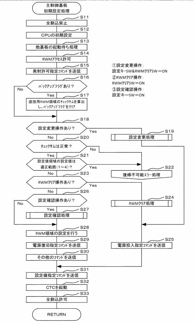 2021040694-遊技機 図000014