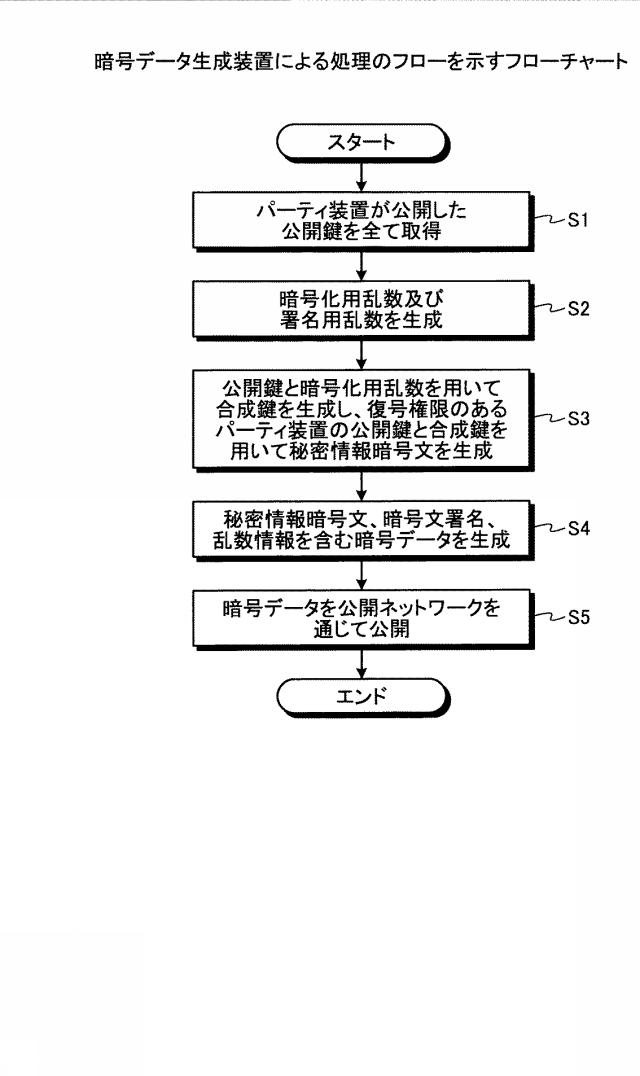 2021072593-暗号処理システム及び暗号処理方法 図000014