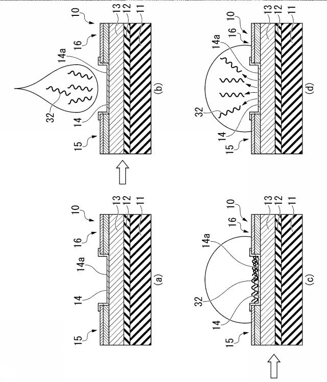2021099330-トランジスタセンサ及び生体物質検出方法 図000014