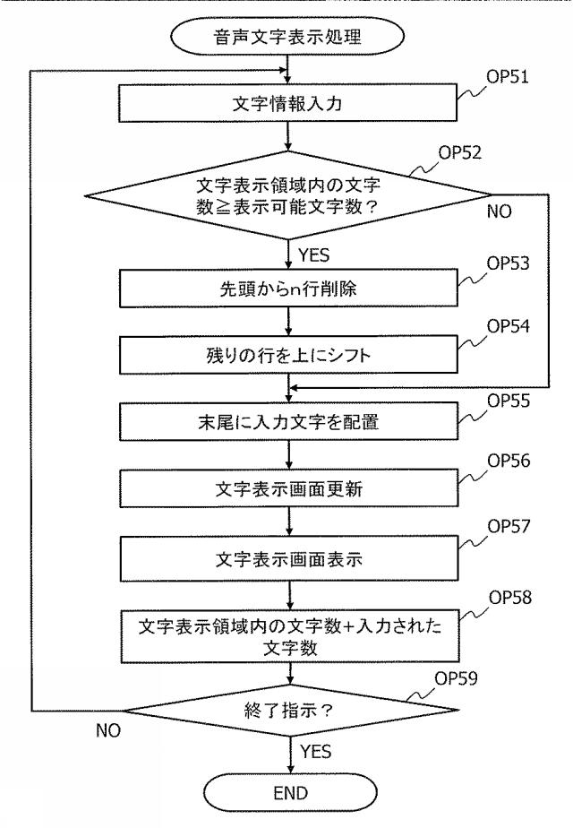 2021103587-音声認識文字表示プログラム、情報処理装置、及び、音声認識文字表示方法 図000014