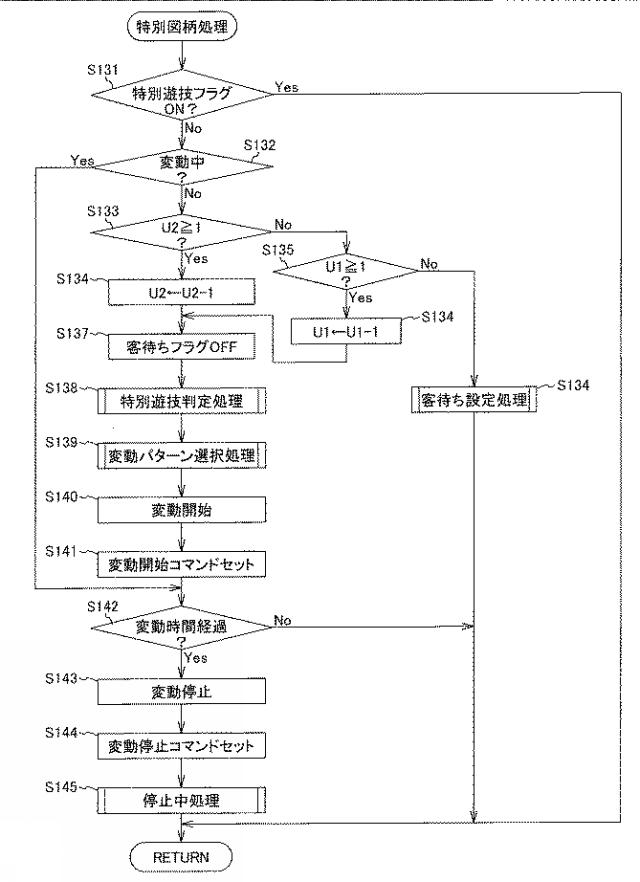 2021104257-遊技機 図000014